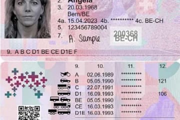 Buy Switzerland driver’s license